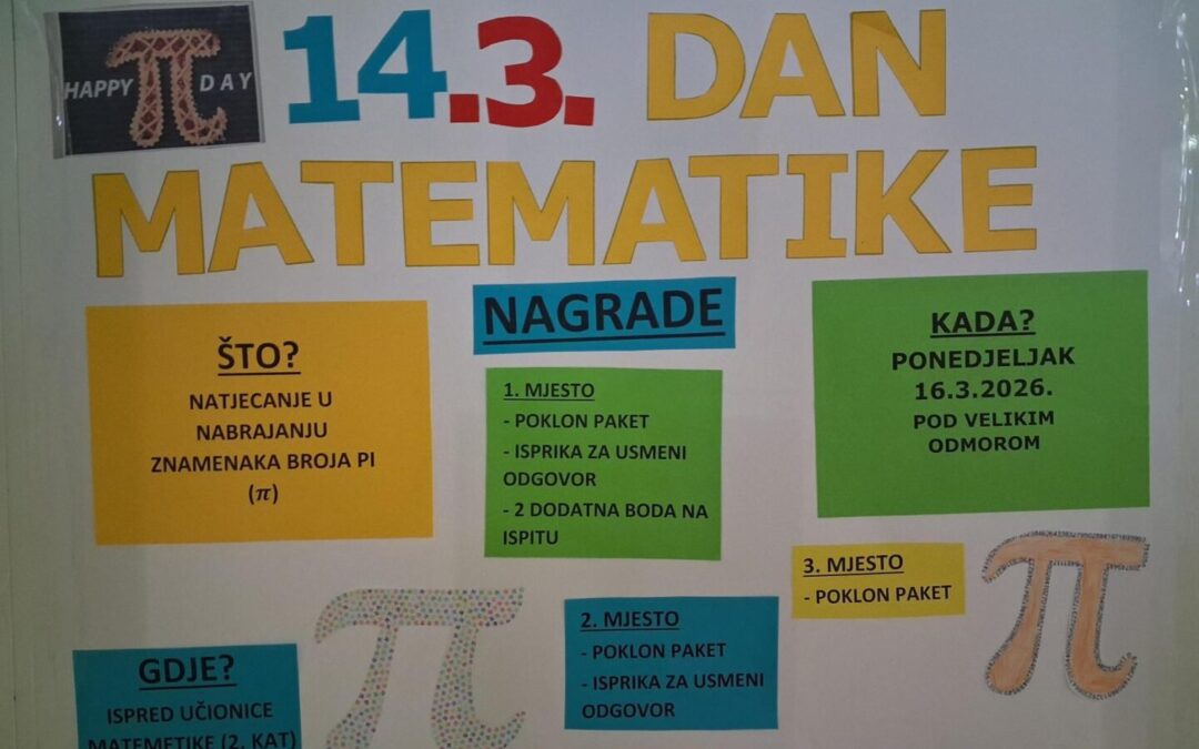 14.3. DAN BROJA PI – DAN MATEMATIKE