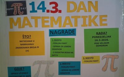 14.3. DAN BROJA PI – DAN MATEMATIKE